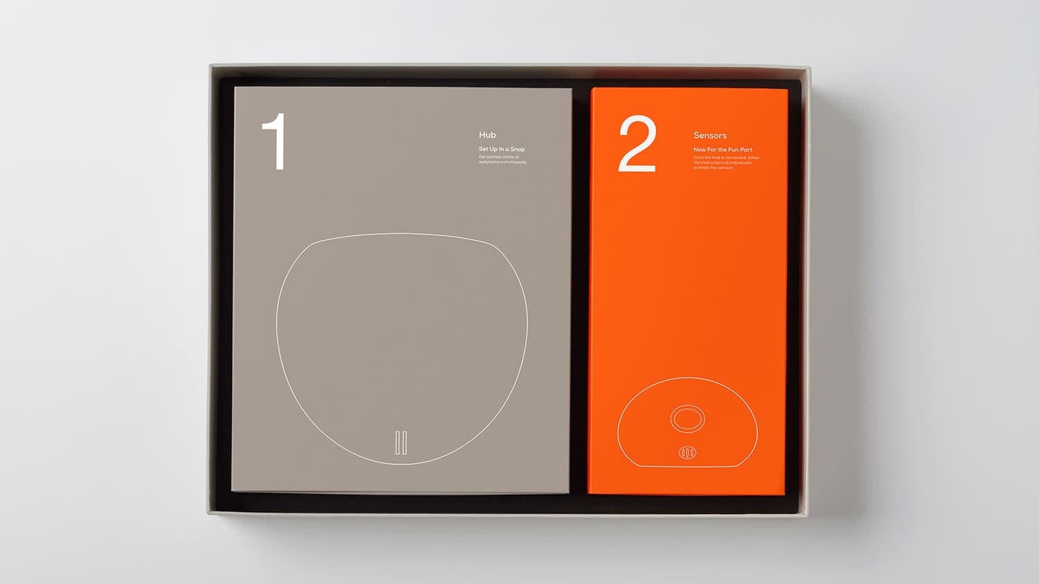 sensor packaging