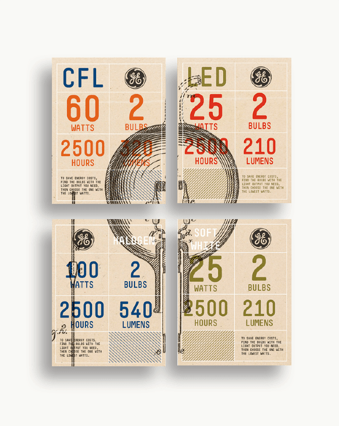 Utilitarian Light Bulb Packaging by Ben Grandgenett