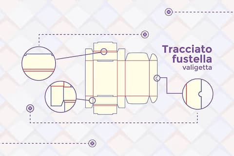 Packaging design rollover hinged lid
